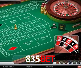 Descubra a Essência do 835bet: Nossa História e Compromissos